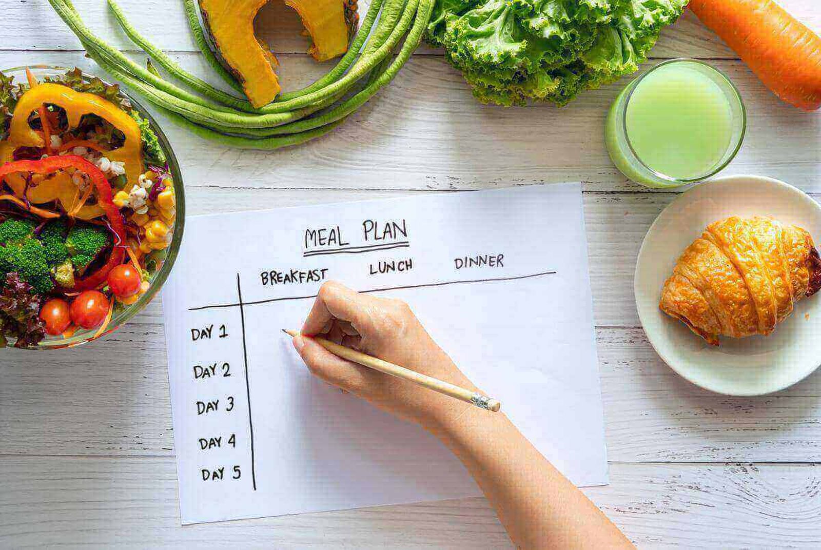 Sustainable Nutrition: How to Keep Healthy Eating on Your Plate for Life